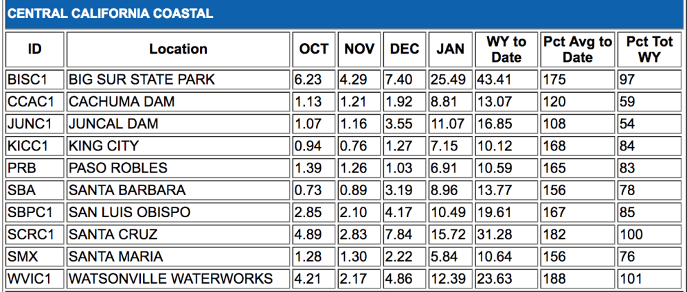 Screen Shot 2017-02-09 at 6.48.18 AM.png